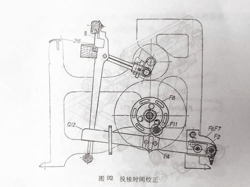 投梭時間的校正方法及步驟（1511織機(jī)）