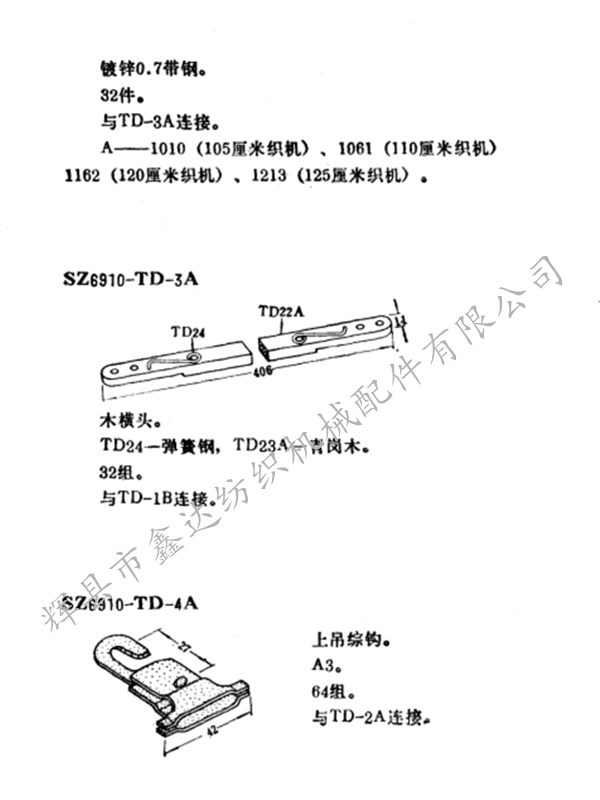 Textile wood parts processing factory