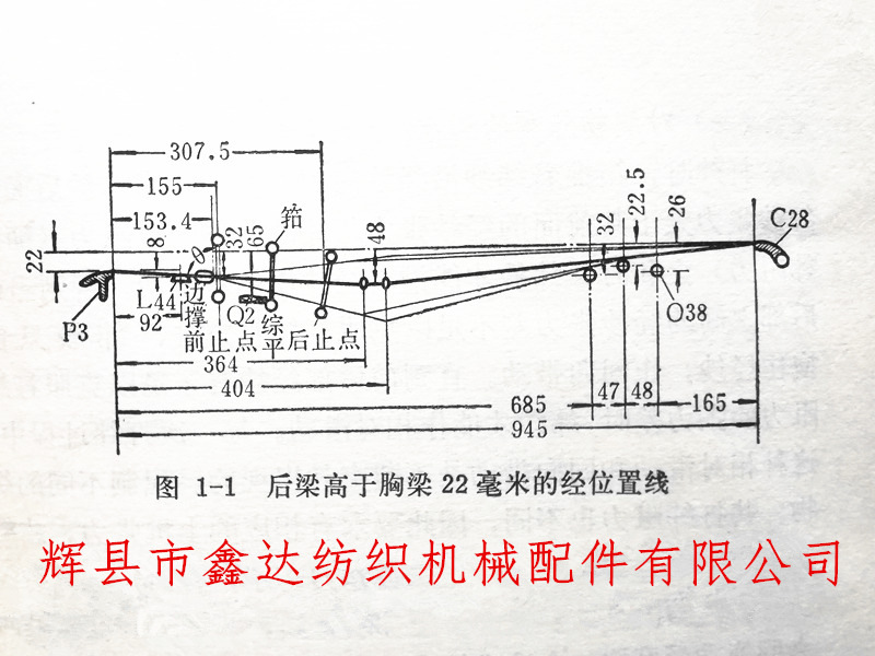 織布機后梁調(diào)整圖