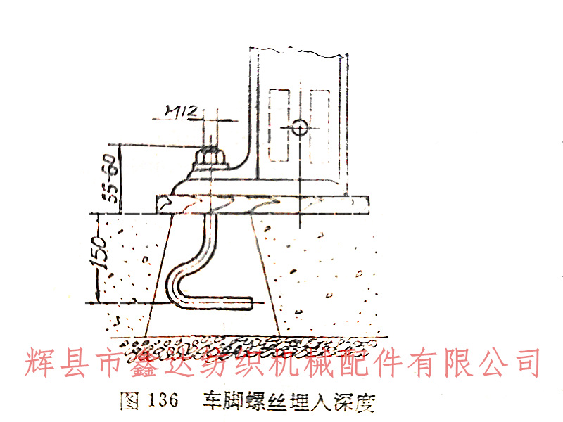 Installation of foundation wire for 1515 Loom