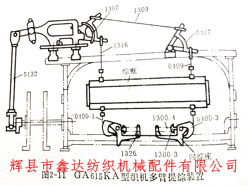 GA615K type weaving machine multi arm lifting device