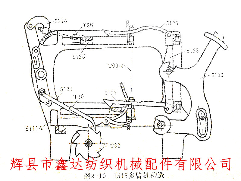 1515 Multi arm Machine Construction Diagram